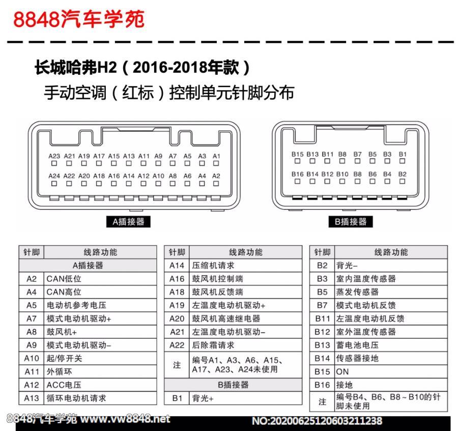 2016-2018年长城哈弗H2车型手动空调（红标）控制单元